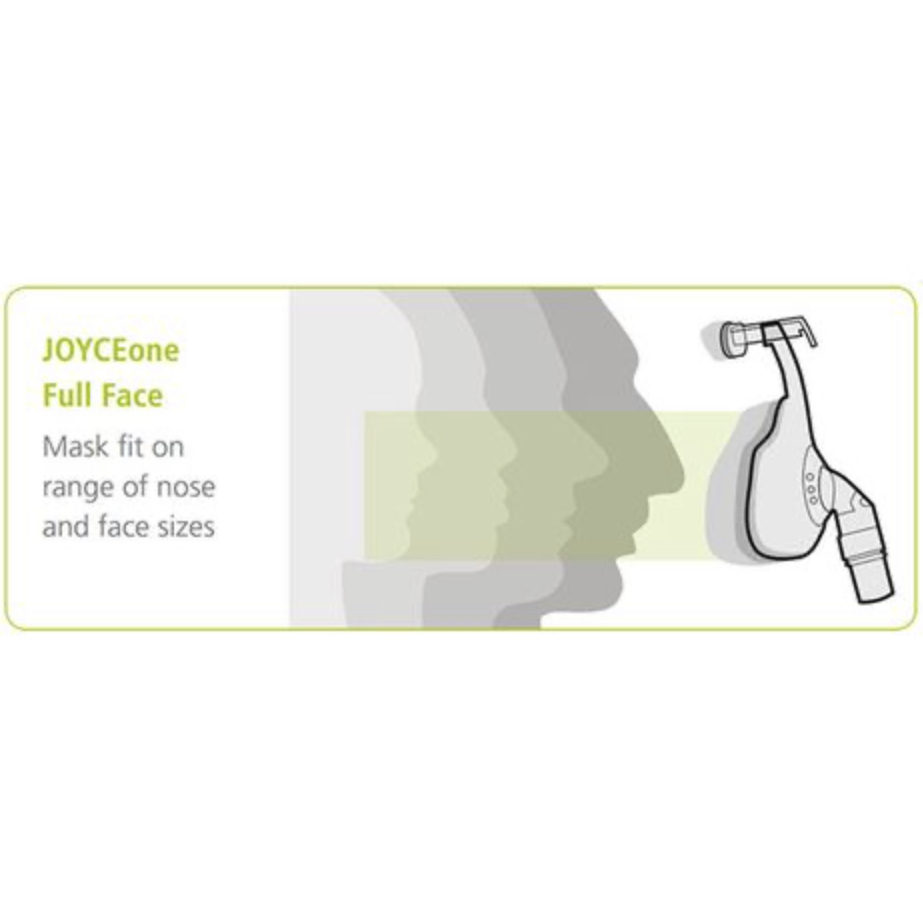LOWENSTEIN JOYCE ONE Full Face MASK - Image 2