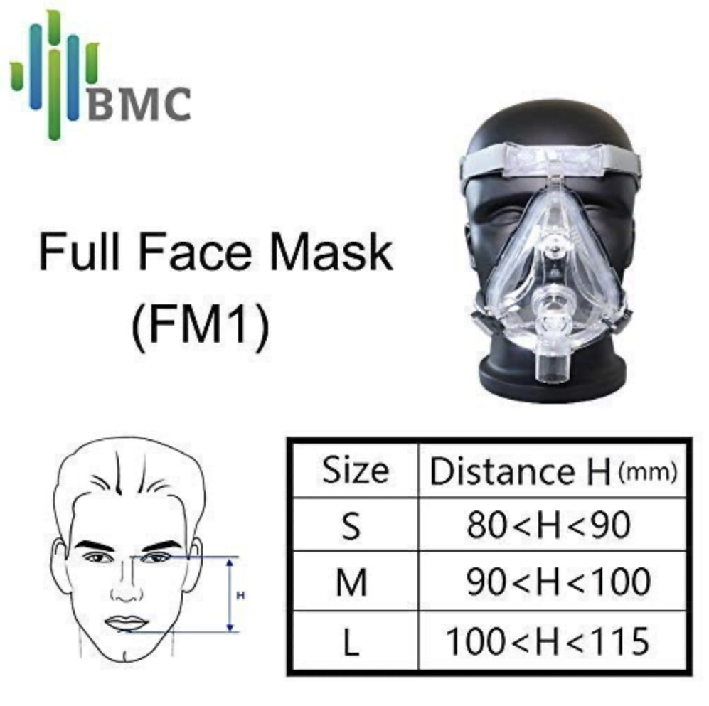 BMC F2 Full Face Mask With Headgear - Image 3